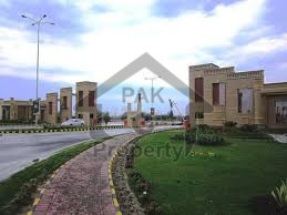Residential Plot For Sale
