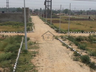 E-11/2, - 8 Marla - Plot Is Available For Sale .