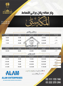 Al Makkah City Islamabad 5 8 10 Marla plot for sale on installments