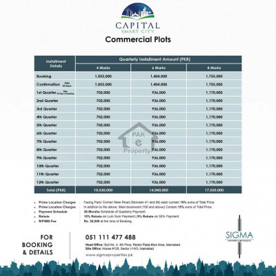 Plot For Sale